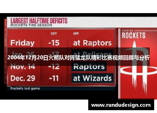 2004年12月20日火箭队对阵猛龙队精彩比赛视频回顾与分析 2004年12月20日火箭队对阵猛龙队精彩比赛视频回顾与分析